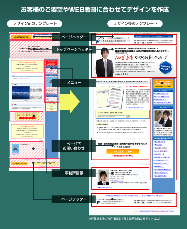 あなたの戦略に合わせたオーダーメイドのWEBデザイン