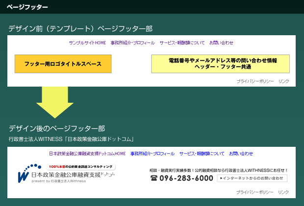 ページフッター部デザイン