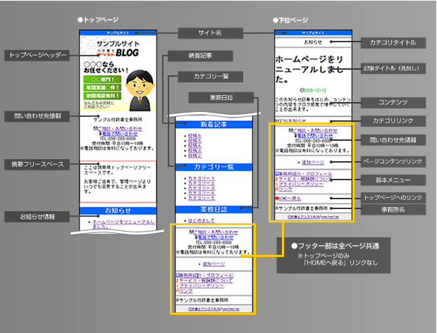 mobile-page-img